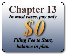 Chapter 13 only $0 to start